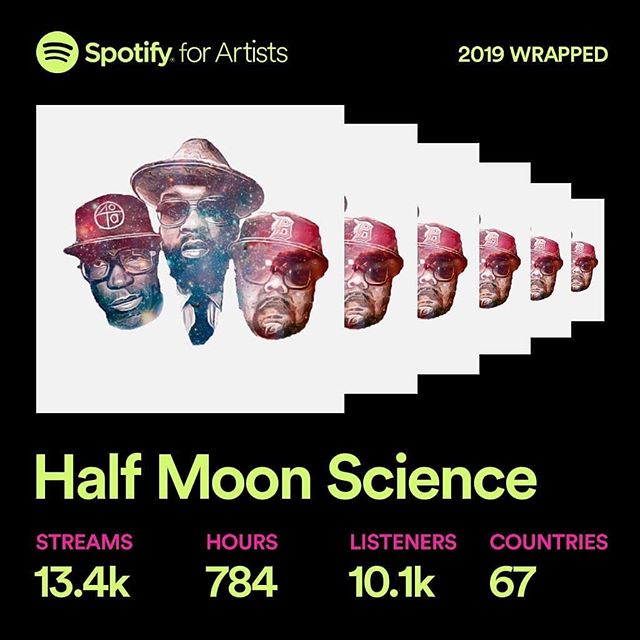 @halfmoonscience
• • • • • •
Thank you all for the support.  Help us keep up the momentum.